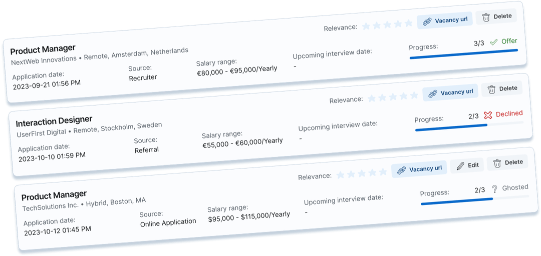 Common Steps Of The Typical Interview Process Maxofjob